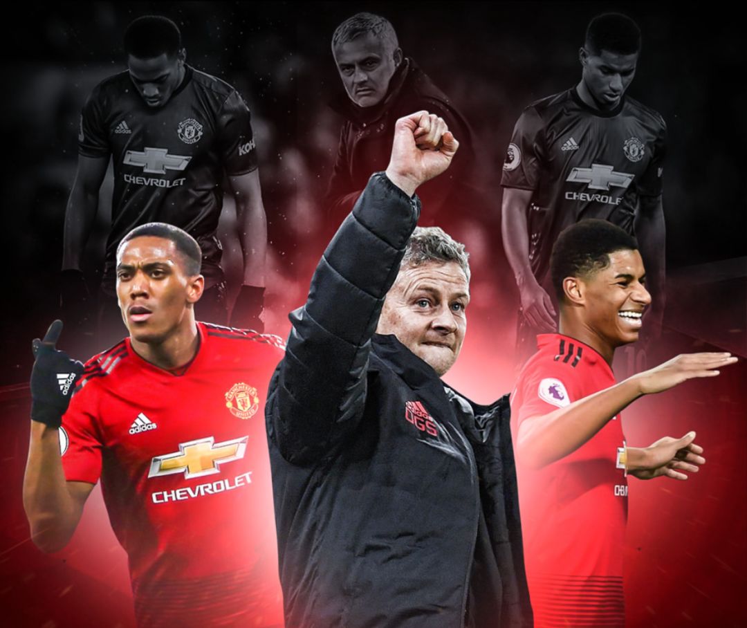 自身策略 自身策略